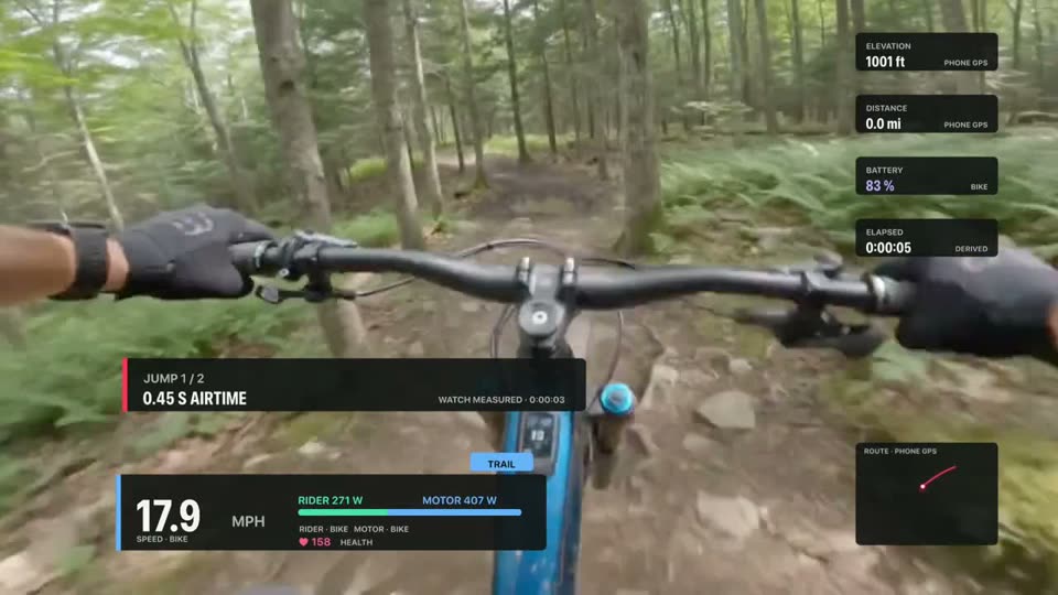 Network template: broadcast score bug with speed, rider-versus-motor bar, heart rate, assist tab, rail tiles and a route card
